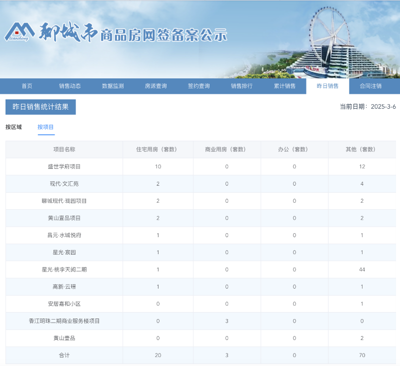 截屏2025-03-06 09.52.49_$1741228337152052251.png 截屏2025-03-06 09.52.49.png